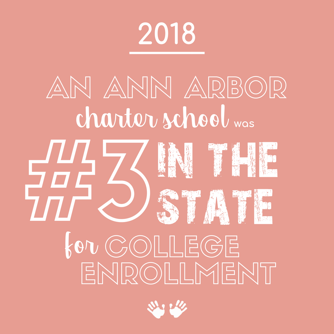 CIM fact tiles - Ann Arbor.png
