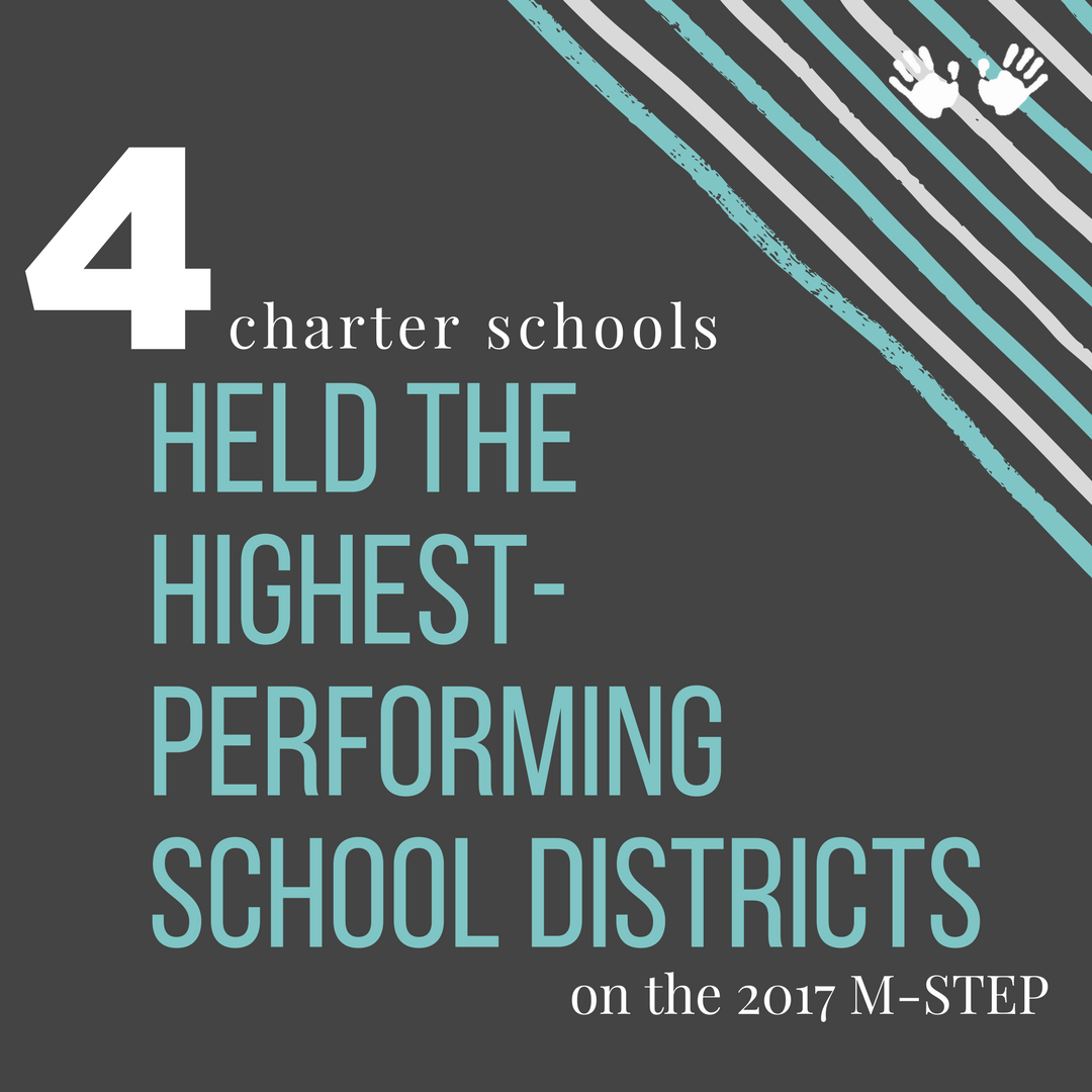 fact-4-highest-performing .png