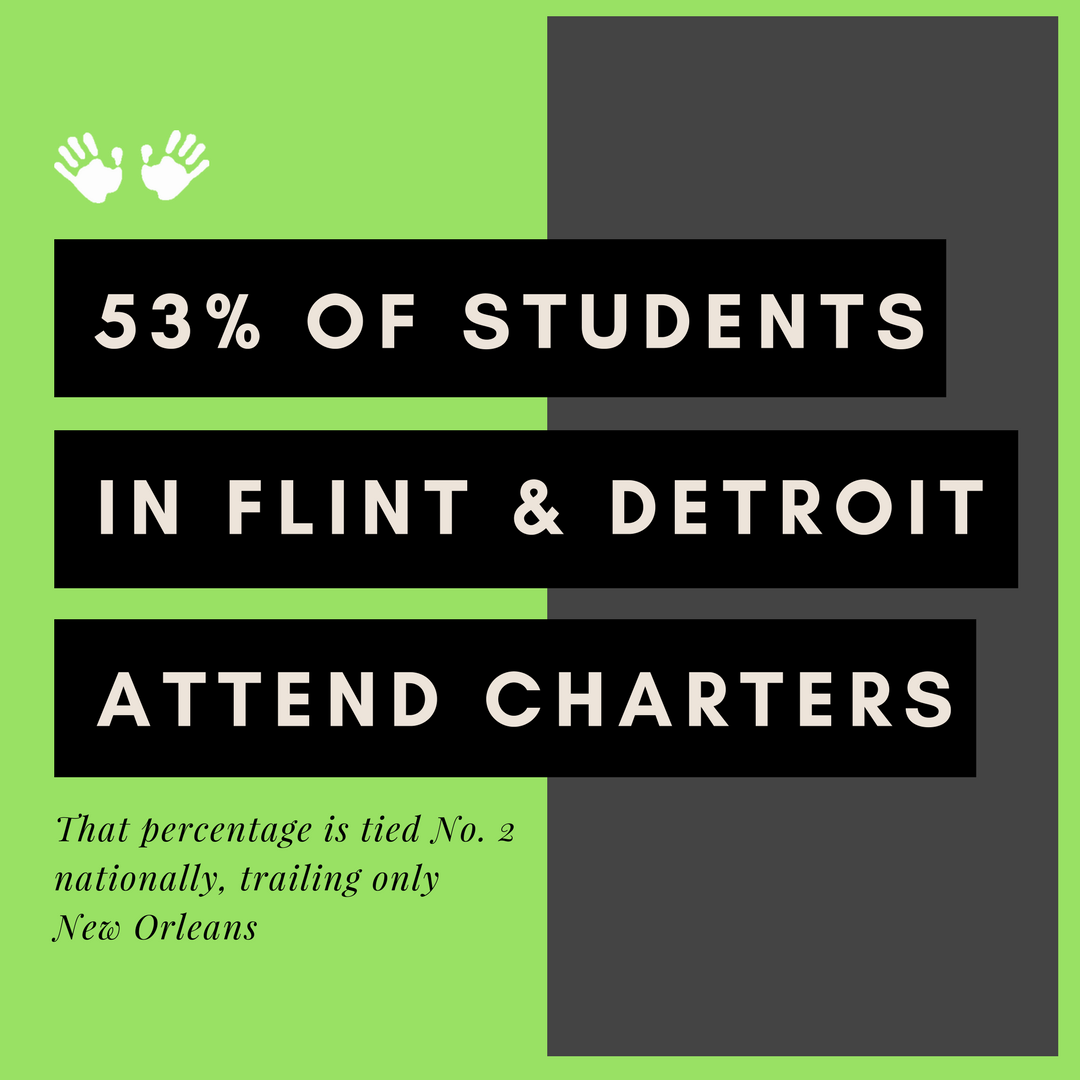 fact-53-percent-detroit.png