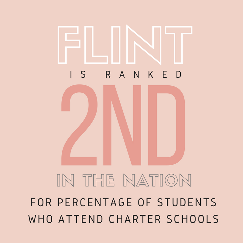 flint - 2nd in the nation charters.png